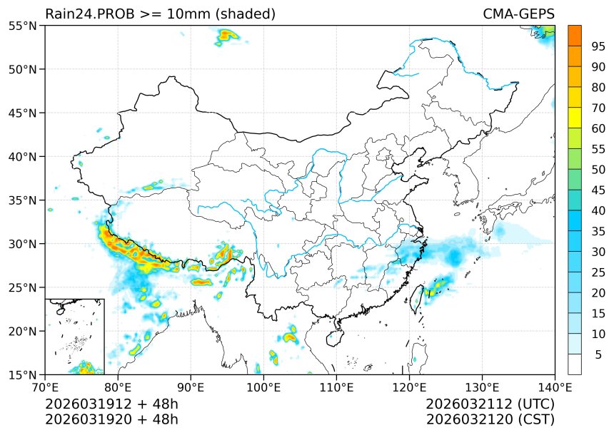 03/19 20时 +048小时