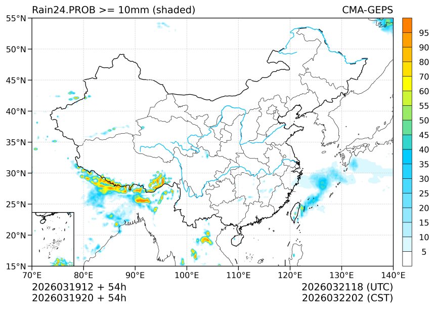 03/19 20时 +054小时