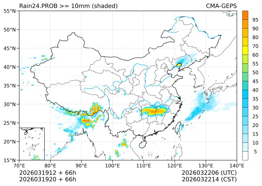 03/19 20时 +066小时