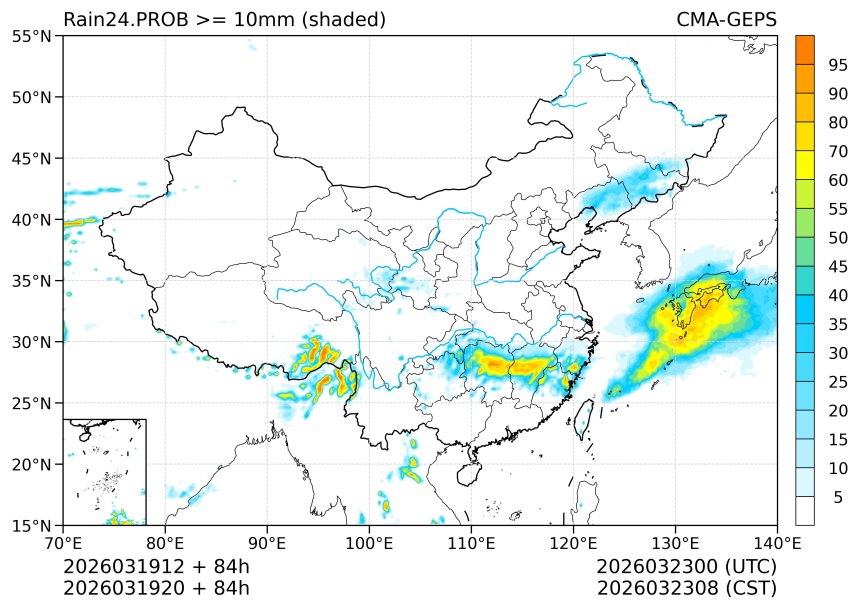 03/19 20时 +084小时