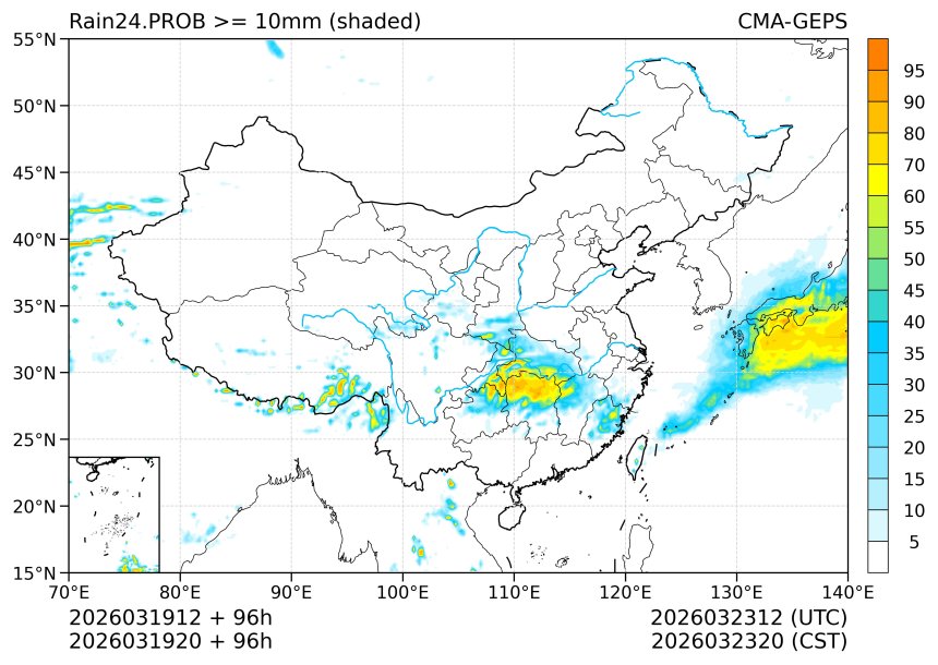 03/19 20时 +096小时