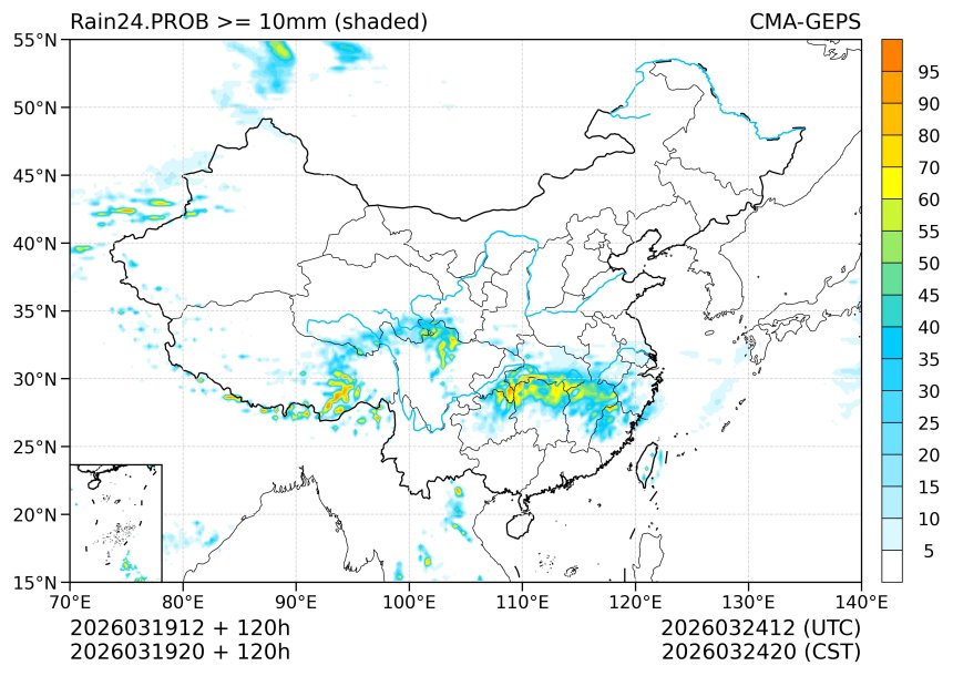 03/19 20时 +120小时
