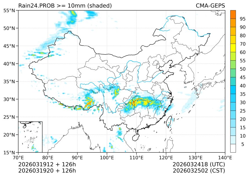 03/19 20时 +126小时