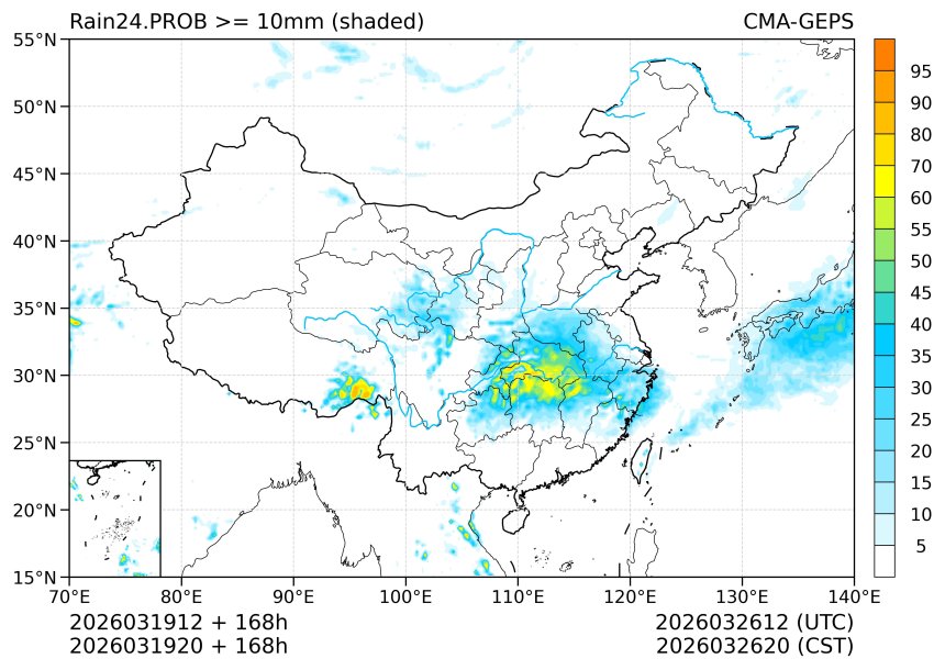 03/19 20时 +168小时