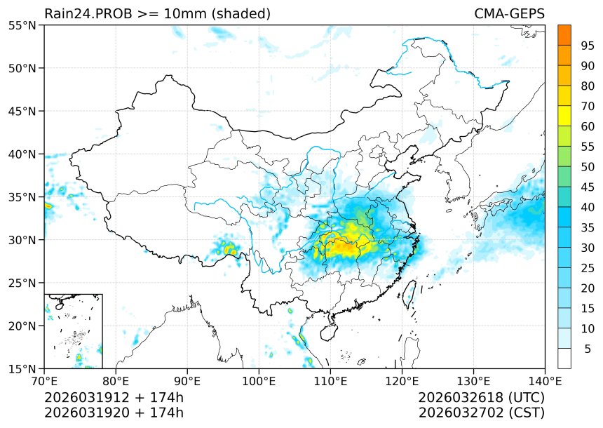 03/19 20时 +174小时