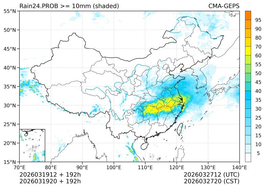 03/19 20时 +192小时