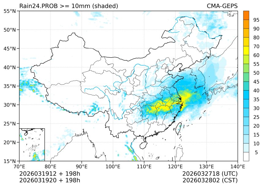 03/19 20时 +198小时