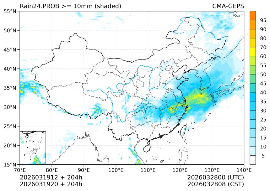 03/19 20时 +204小时