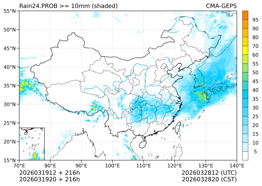 03/19 20时 +216小时
