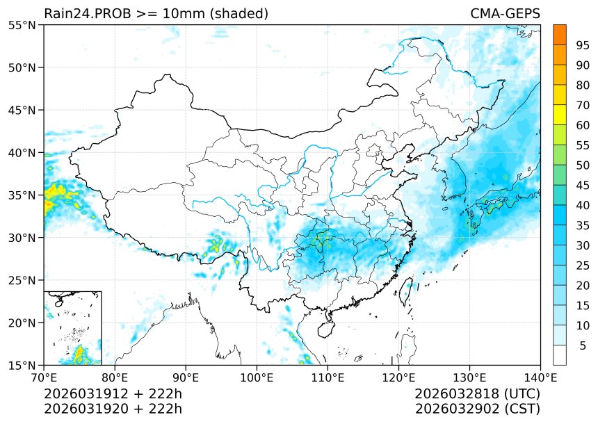 03/19 20时 +222小时