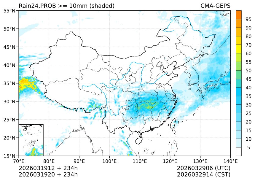 03/19 20时 +234小时