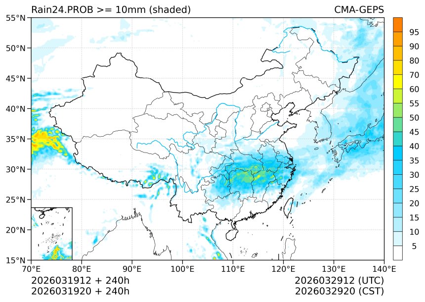 03/19 20时 +240小时