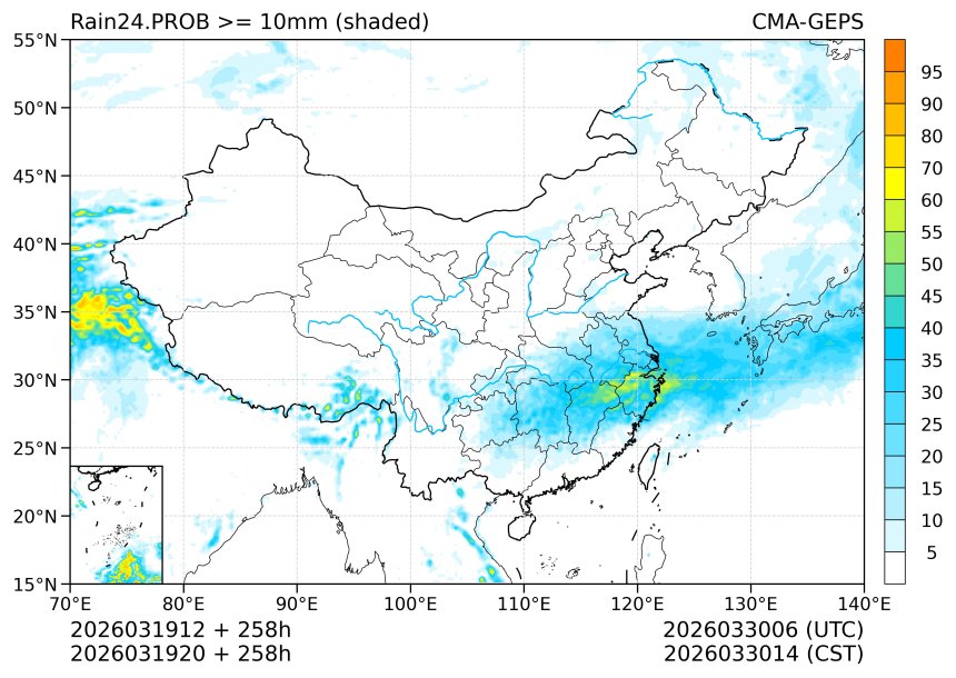 03/19 20时 +258小时