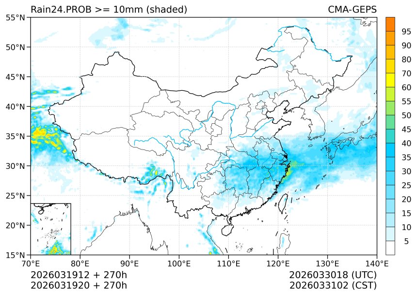 03/19 20时 +270小时