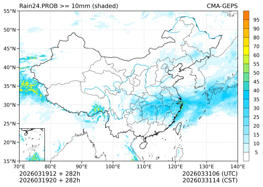 03/19 20时 +282小时