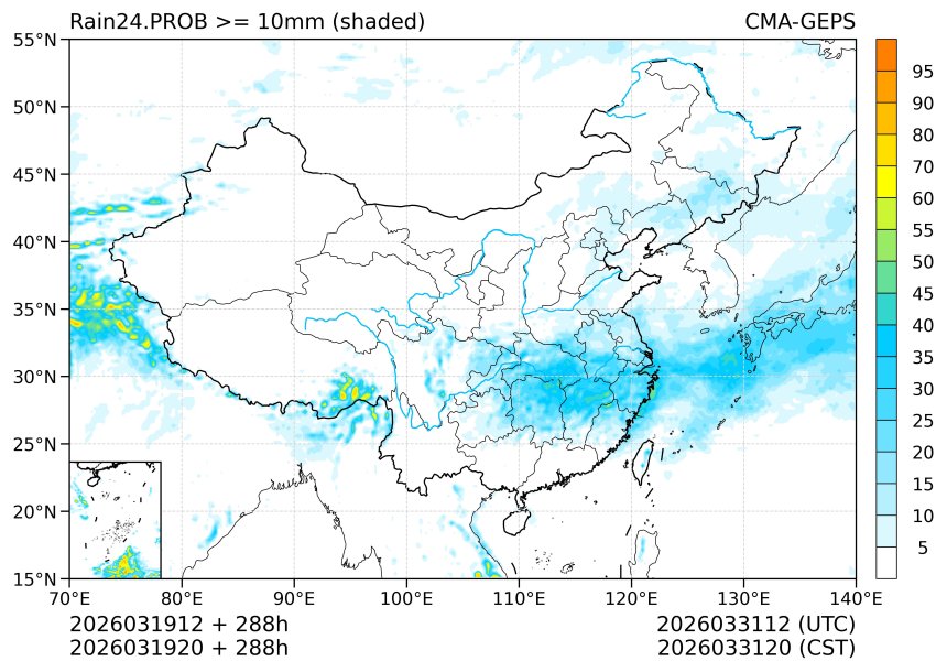 03/19 20时 +288小时