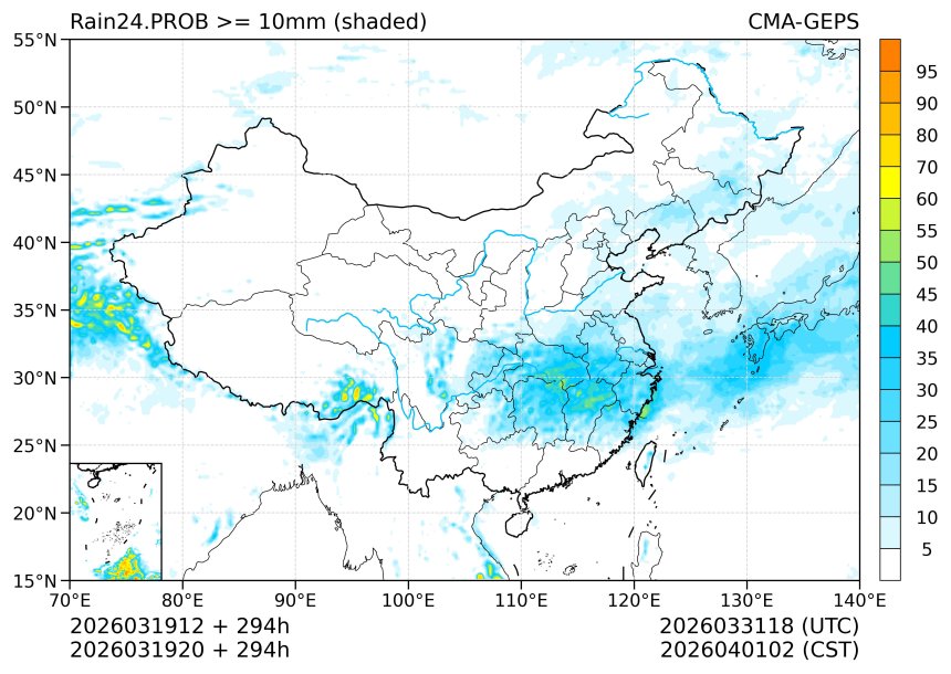 03/19 20时 +294小时