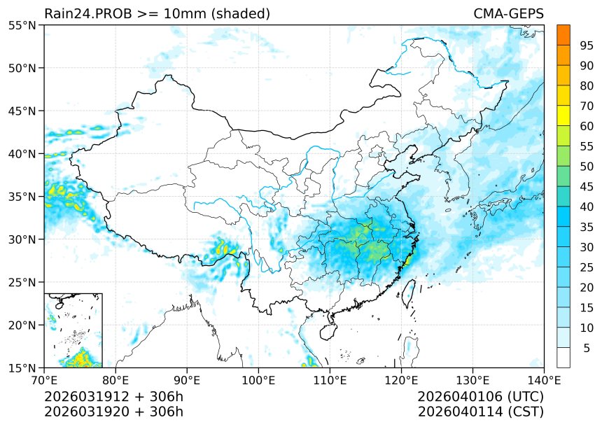 03/19 20时 +306小时