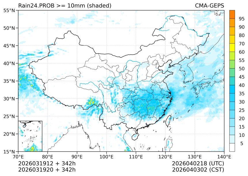 03/19 20时 +342小时