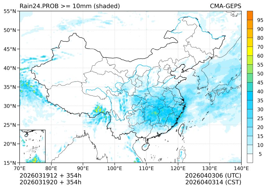03/19 20时 +354小时