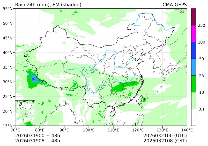 03/19 08时 +048小时