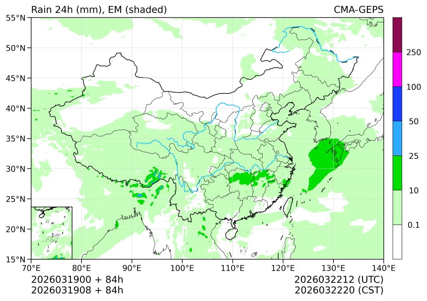 03/19 08时 +084小时