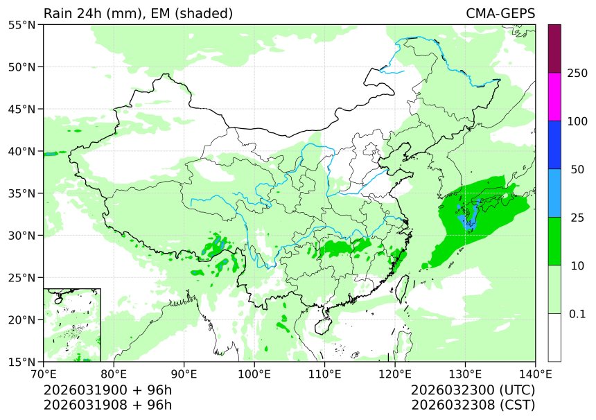03/19 08时 +096小时