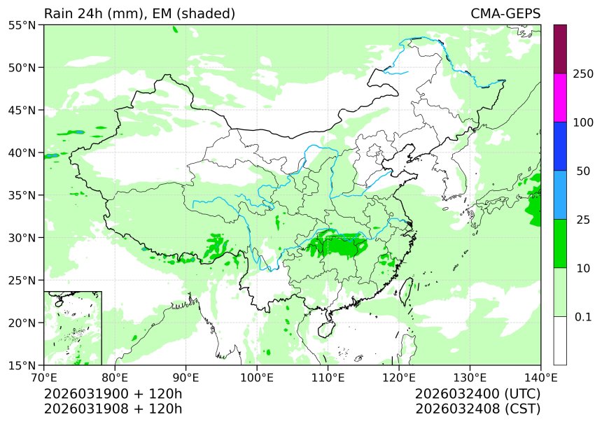 03/19 08时 +120小时