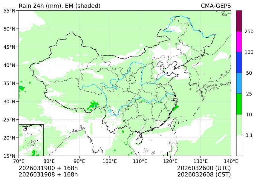 03/19 08时 +168小时
