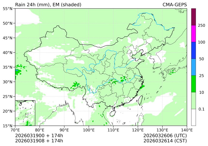 03/19 08时 +174小时