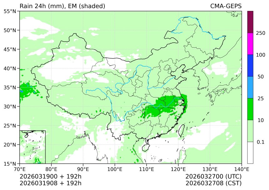 03/19 08时 +192小时