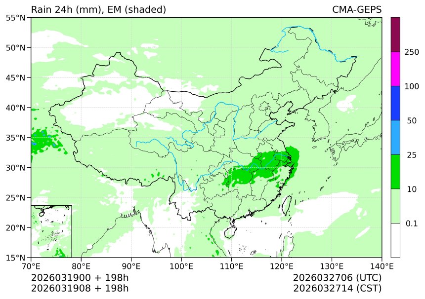 03/19 08时 +198小时