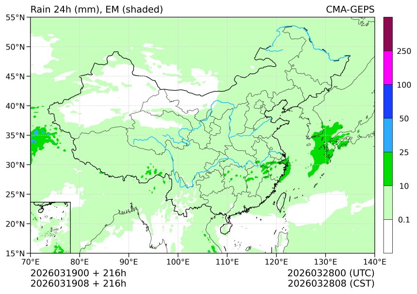 03/19 08时 +216小时