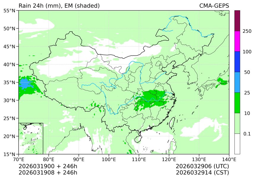 03/19 08时 +246小时