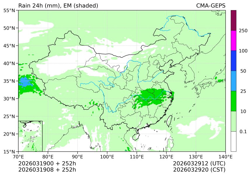 03/19 08时 +252小时