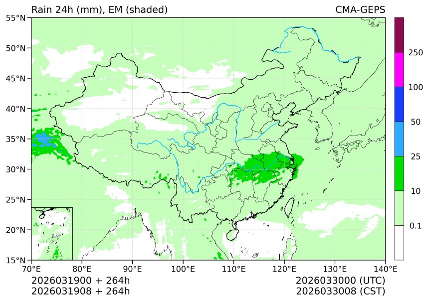 03/19 08时 +264小时