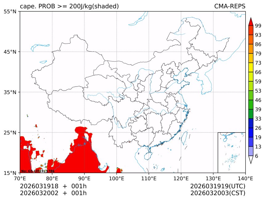 03/20 02时 +001小时