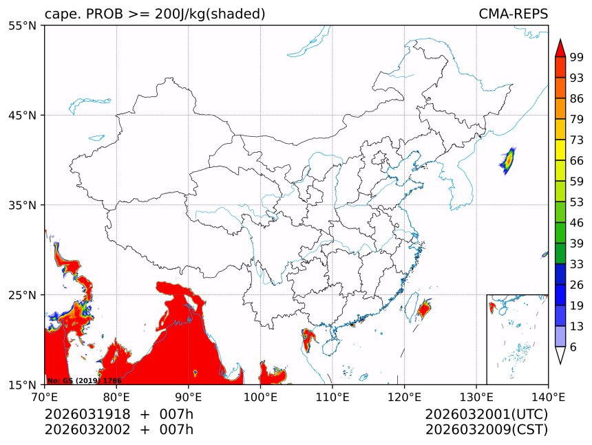 03/20 02时 +007小时