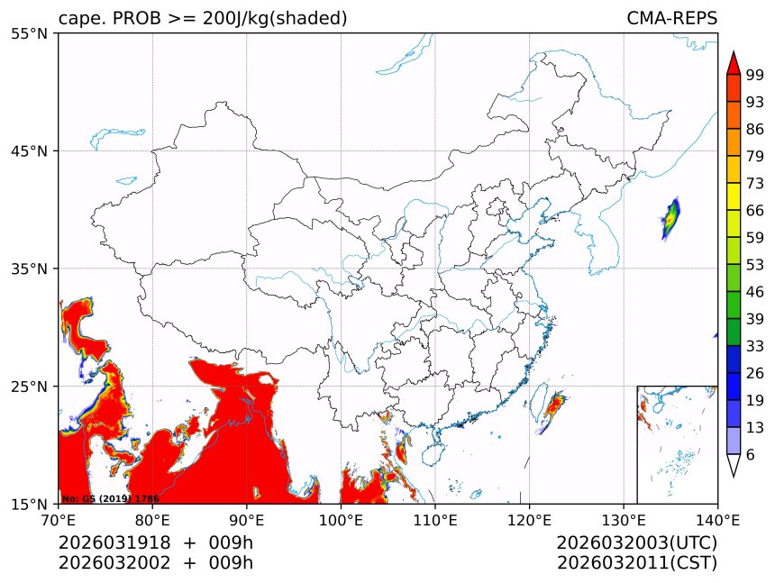 03/20 02时 +009小时