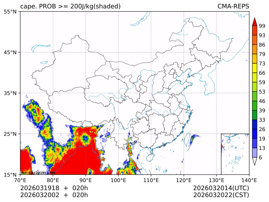 03/20 02时 +020小时