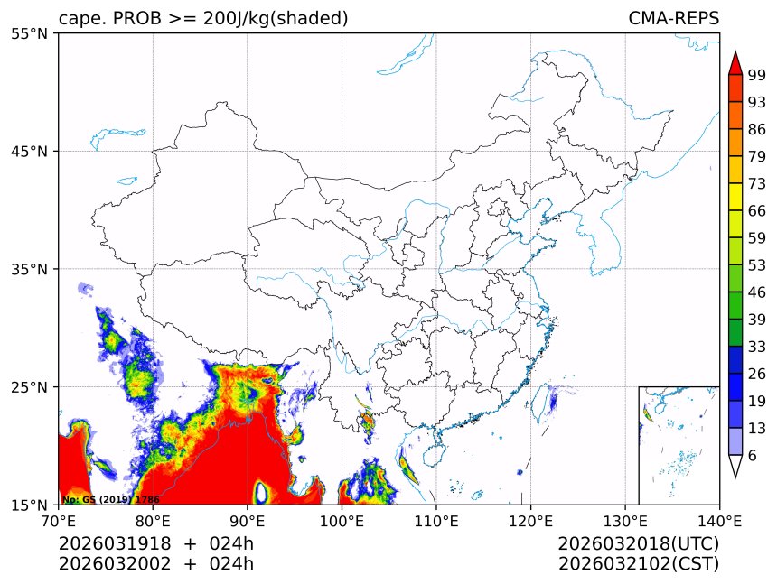 03/20 02时 +024小时