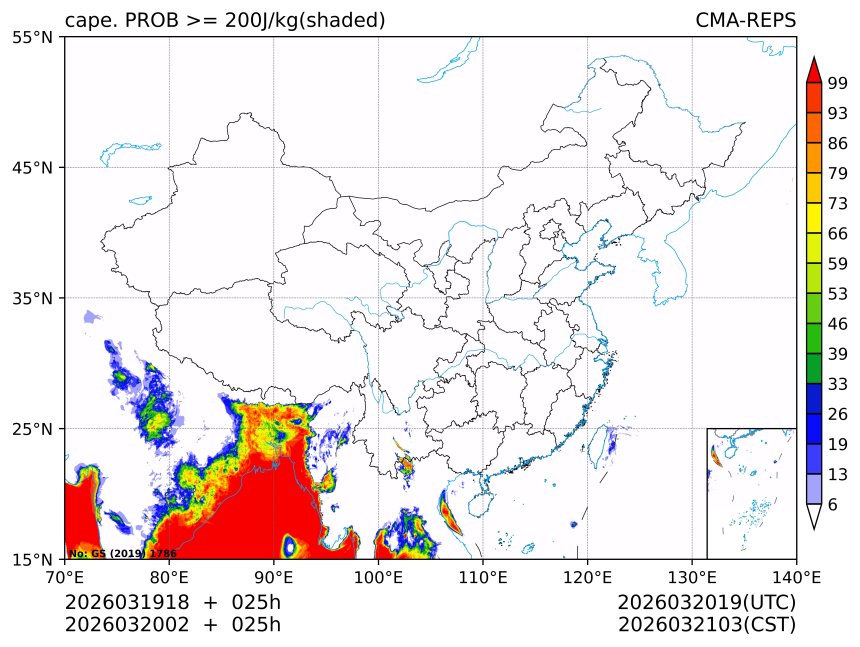 03/20 02时 +025小时