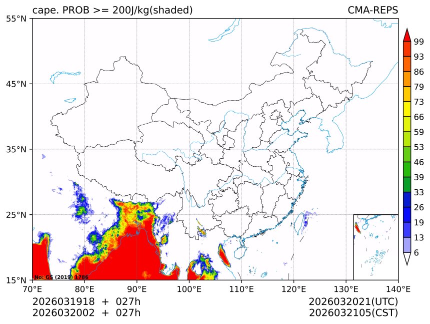 03/20 02时 +027小时