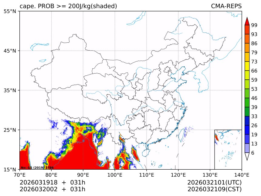 03/20 02时 +031小时