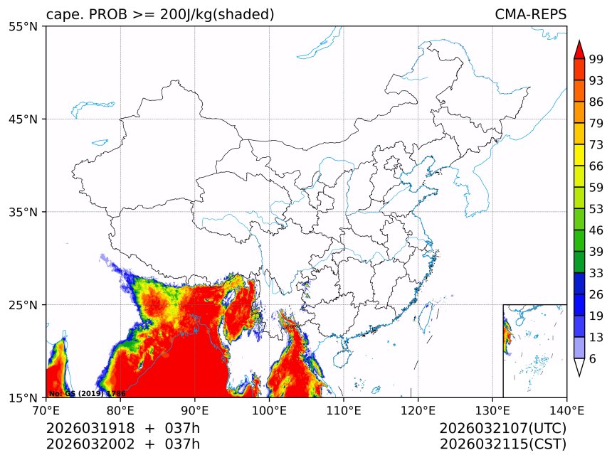 03/20 02时 +037小时