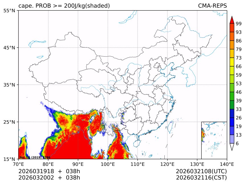 03/20 02时 +038小时