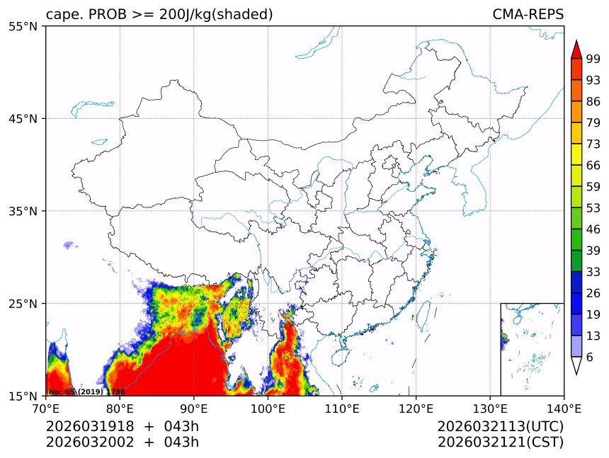 03/20 02时 +043小时