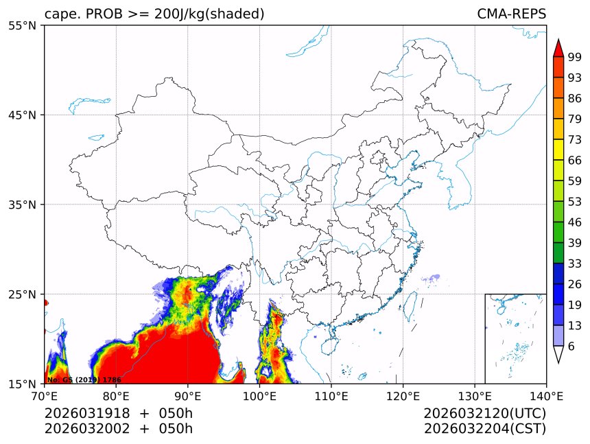 03/20 02时 +050小时