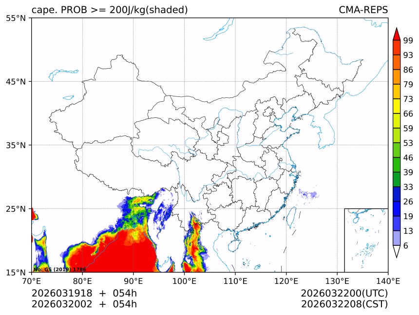 03/20 02时 +054小时