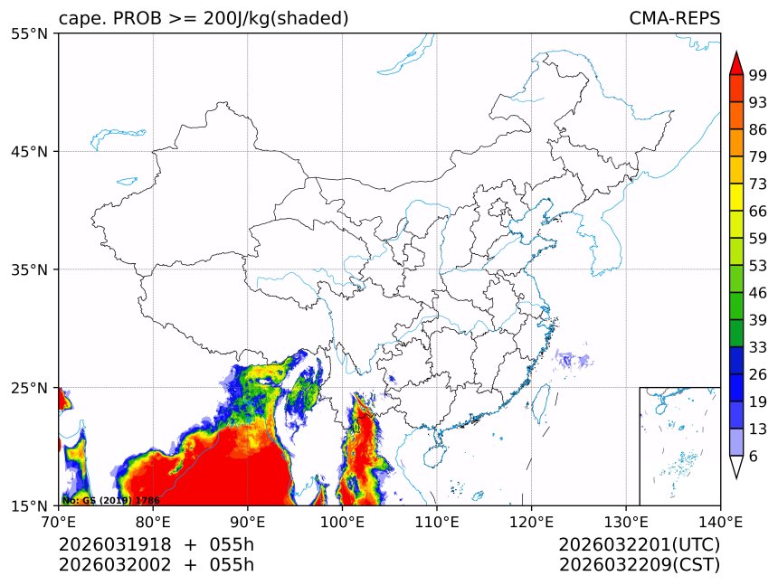 03/20 02时 +055小时